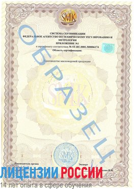 Образец сертификата соответствия (приложение) Кизел Сертификат ISO 22000